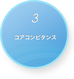 コアコンピタンス