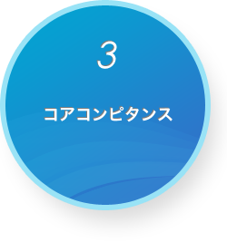 コアコンピタンス
